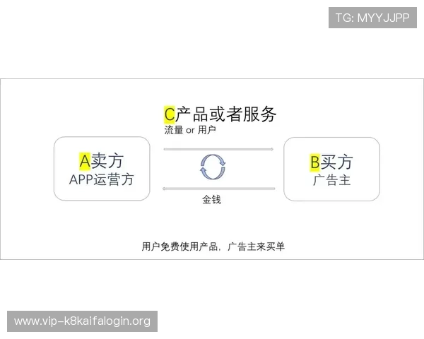 如何通过凯发怎么玩挣钱实现稳定收入，详细操作流程与注意事项