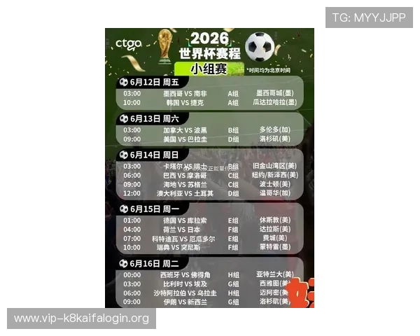 2026年世界杯分组抽签结果大图全景展示及各组赛程安排