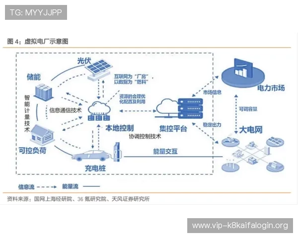 凯发公司在国际市场的布局与合作伙伴关系拓展策略全景解析