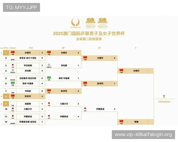 美加墨世界杯欧洲区附加赛名单公布详细分析与赛程预测 美加墨世界杯欧洲区附加赛名单公布详细分析与赛程预测