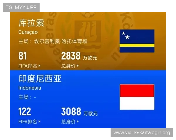 世界杯德国与库拉索交手战绩详细分析与历史回顾